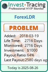 Monitored by Invest-Tracing.com HYIP Monitor-Invest-Tracing.com