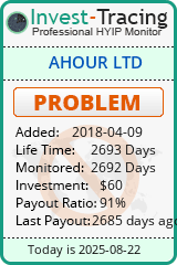Monitored by Invest-Tracing.com HYIP Monitor-Invest-Tracing.com