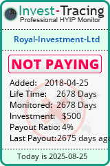 Monitored by Invest-Tracing.com HYIP Monitor-Invest-Tracing.com