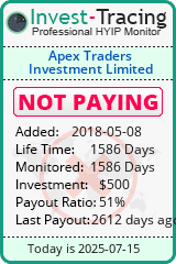 Monitored by Invest-Tracing.com HYIP Monitor-Invest-Tracing.com